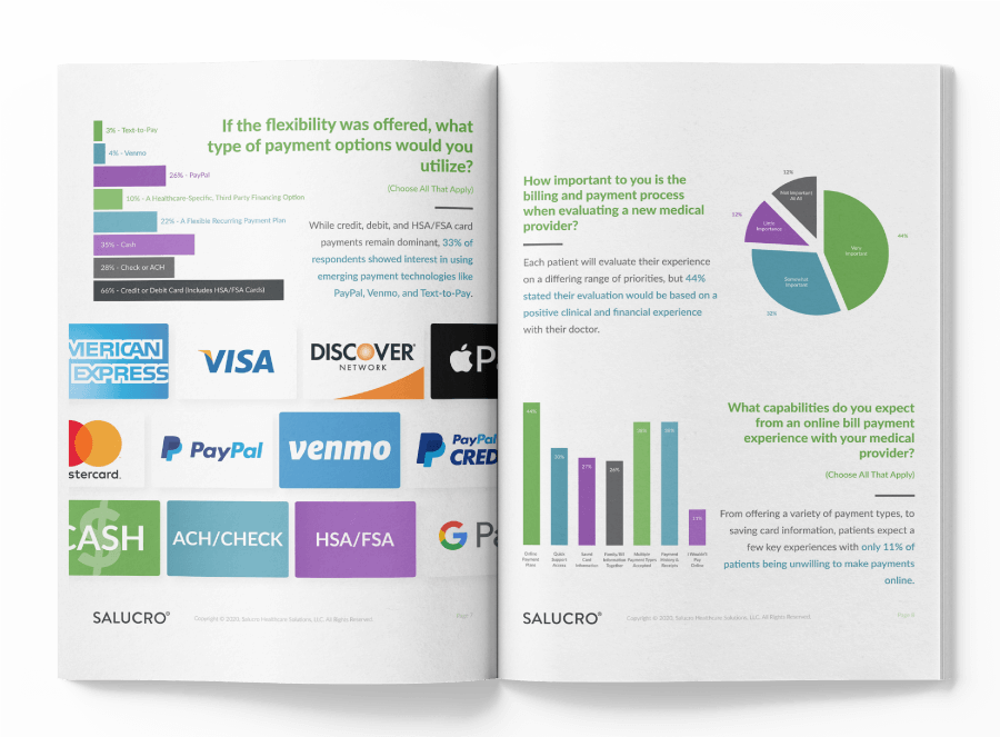 Patient Payment Technology Report Preview